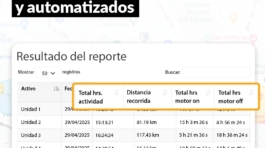 OnReports_actividad_editable