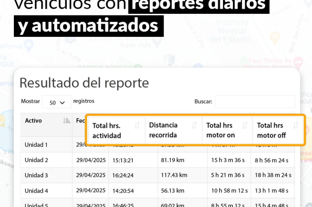 OnReports_actividad_editable